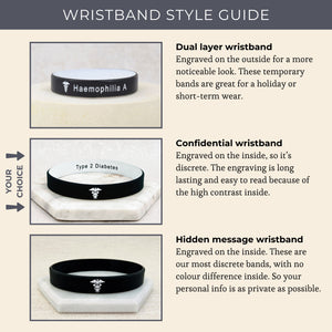 confidential wristband medical bracelet teal chart