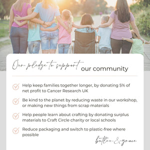 Butler & Grace Community Pledge